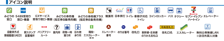 ＪＲ京都駅構内案内図